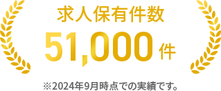 求人保有件数 45,000件