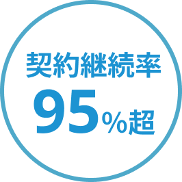 契約継続率 95%超